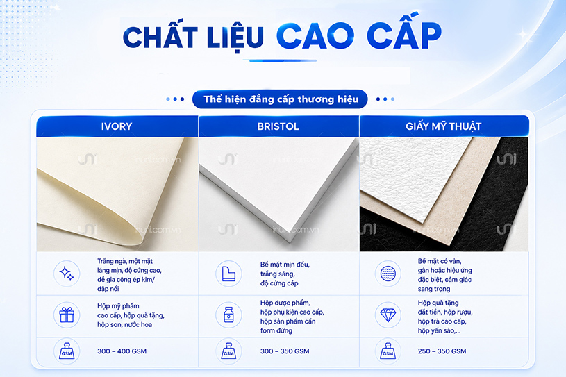 Chất liệu giấy in hộp cao cấp