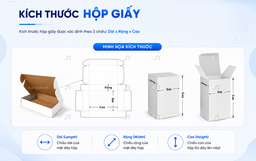 Kích thước hộp giấy