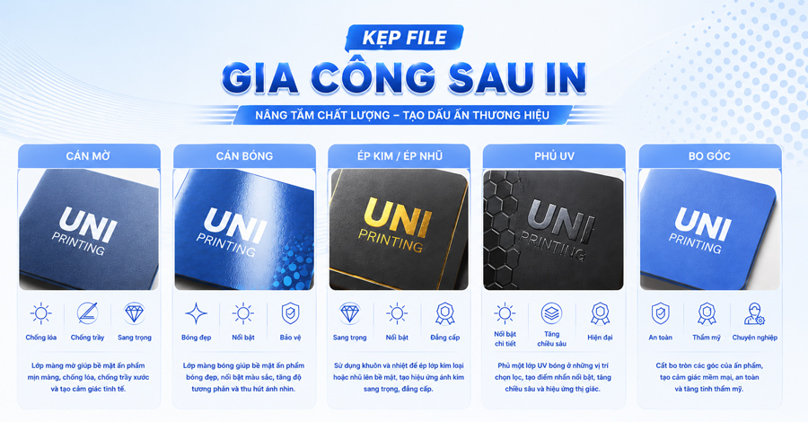 Kỹ thuật gia công sau in kẹp file