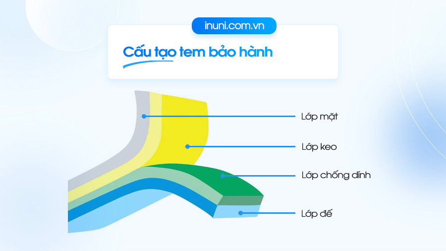 Cấu tạo của tem bảo hành như thế nào?