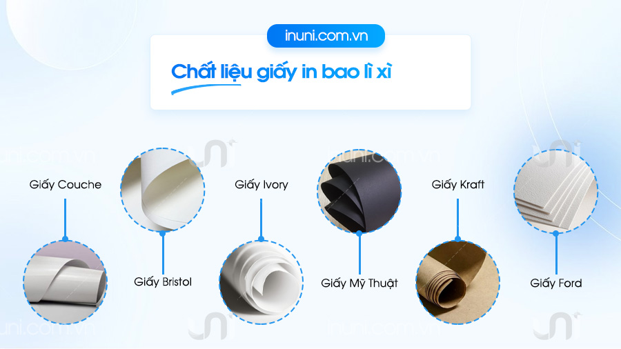 Chất liệu giấy in bao lì xì