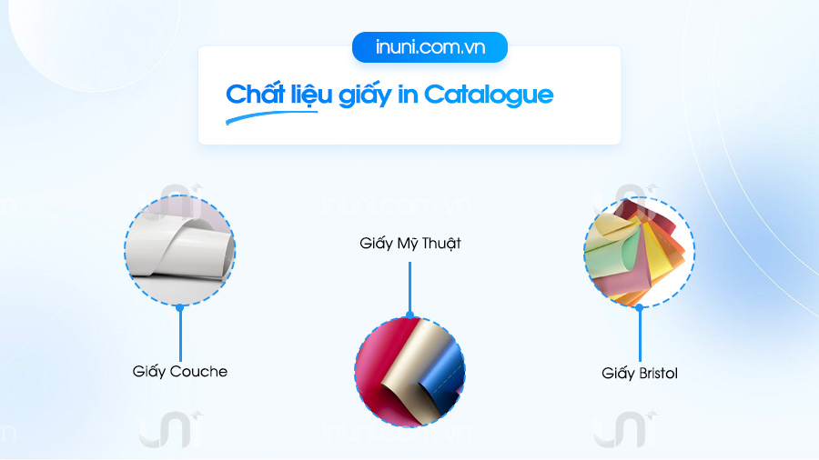 Chất liệu giấy in Catalogue