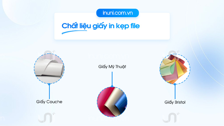 Chất liệu in bìa kẹp file