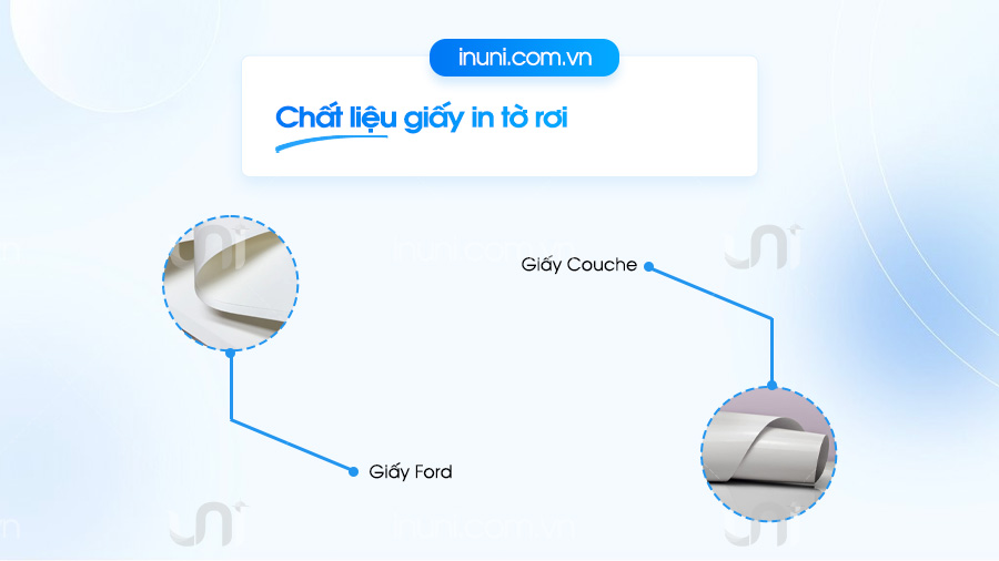Chất liệu giấy in tờ rơi