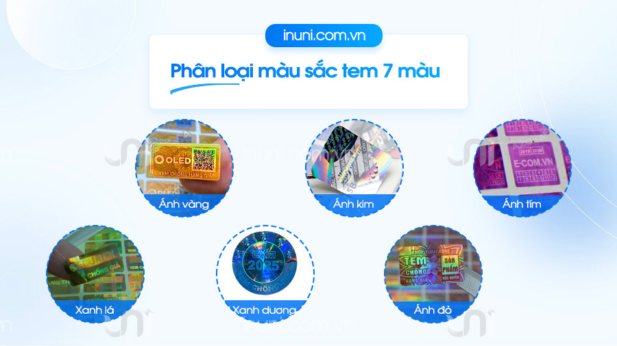 Phân loại theo màu sắc