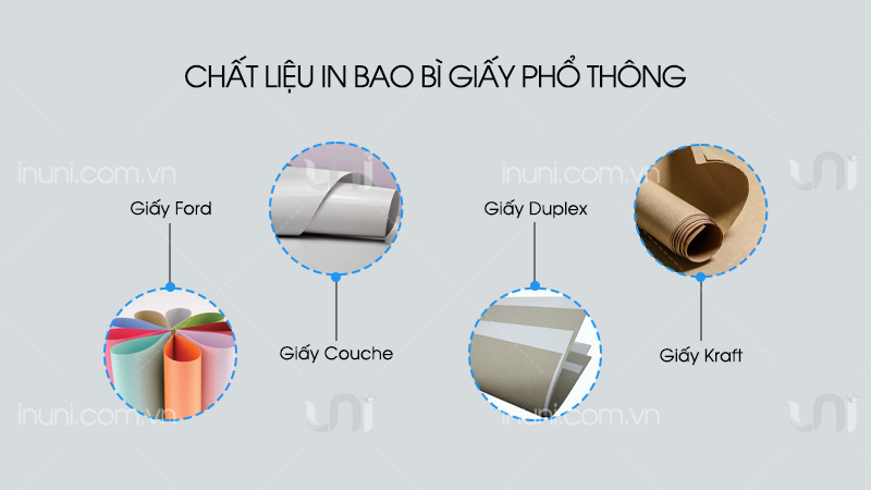 Các chất liệu in bao bì giấy phổ thông