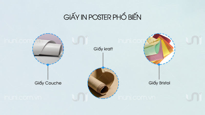 Chất liệu giấy in poster