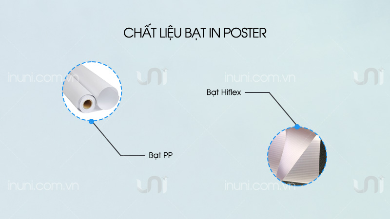 Chất liệu bạt in poster