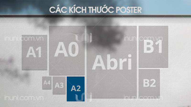 Kích thước poster chuẩn và phổ biến