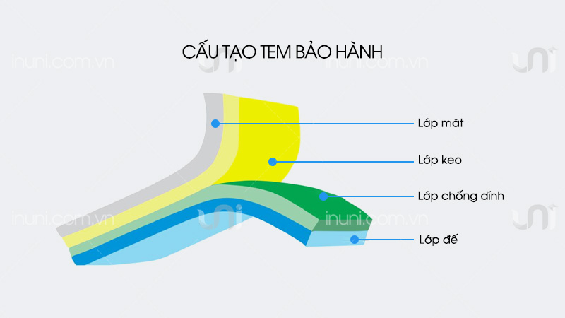 Cấu tạo của tem bảo hành như thế nào?