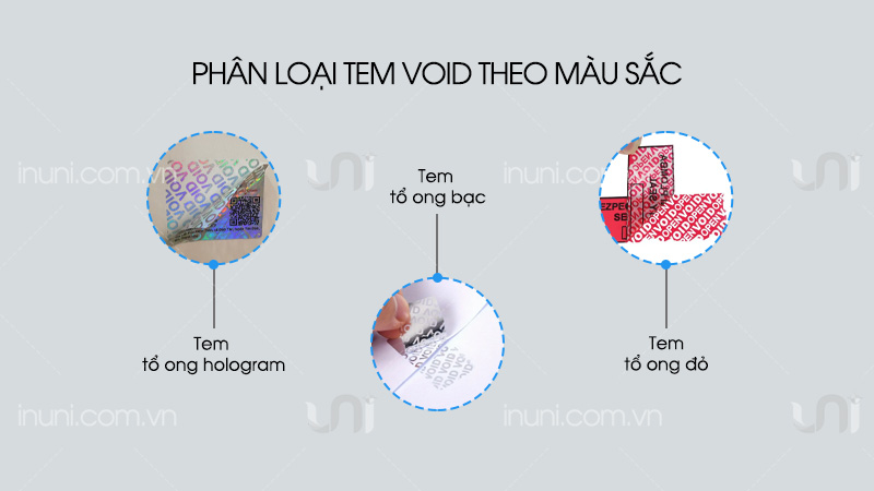 Phân loại theo màu sắc