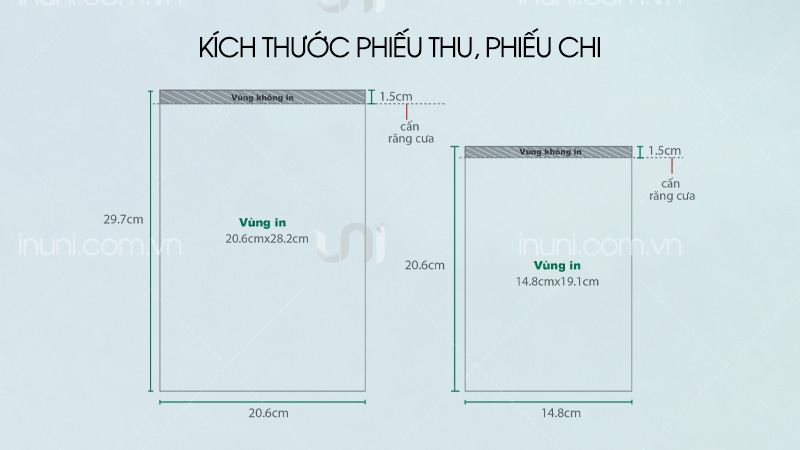 Kích thước phiếu thu chi thường được sử dụng để in ấn