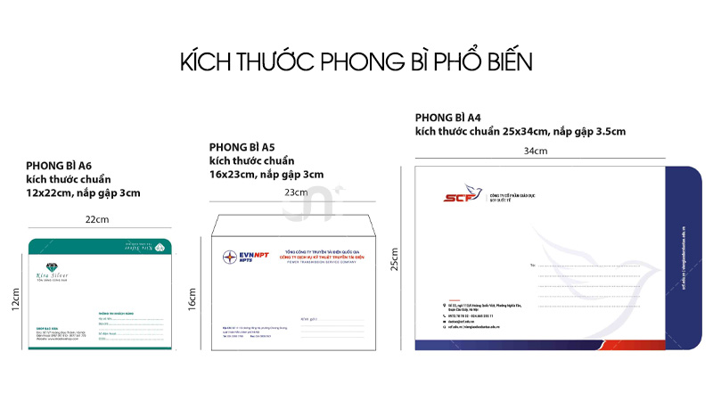 Kích thước phong bì tiêu chuẩn trên thị trường hiện nay