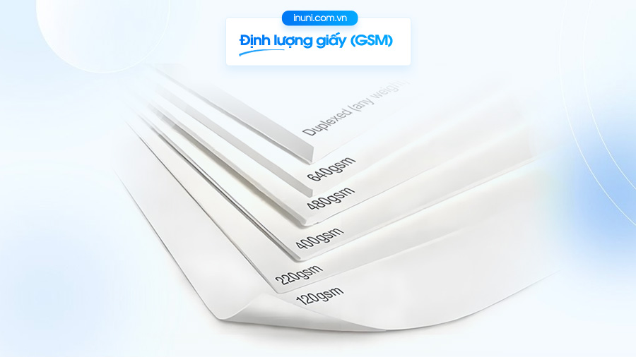 Định lượng giấy