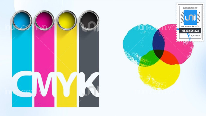 Hệ màu CMYK là gì?