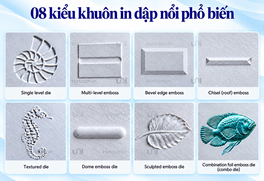 Các kiểu khuôn dập nổi